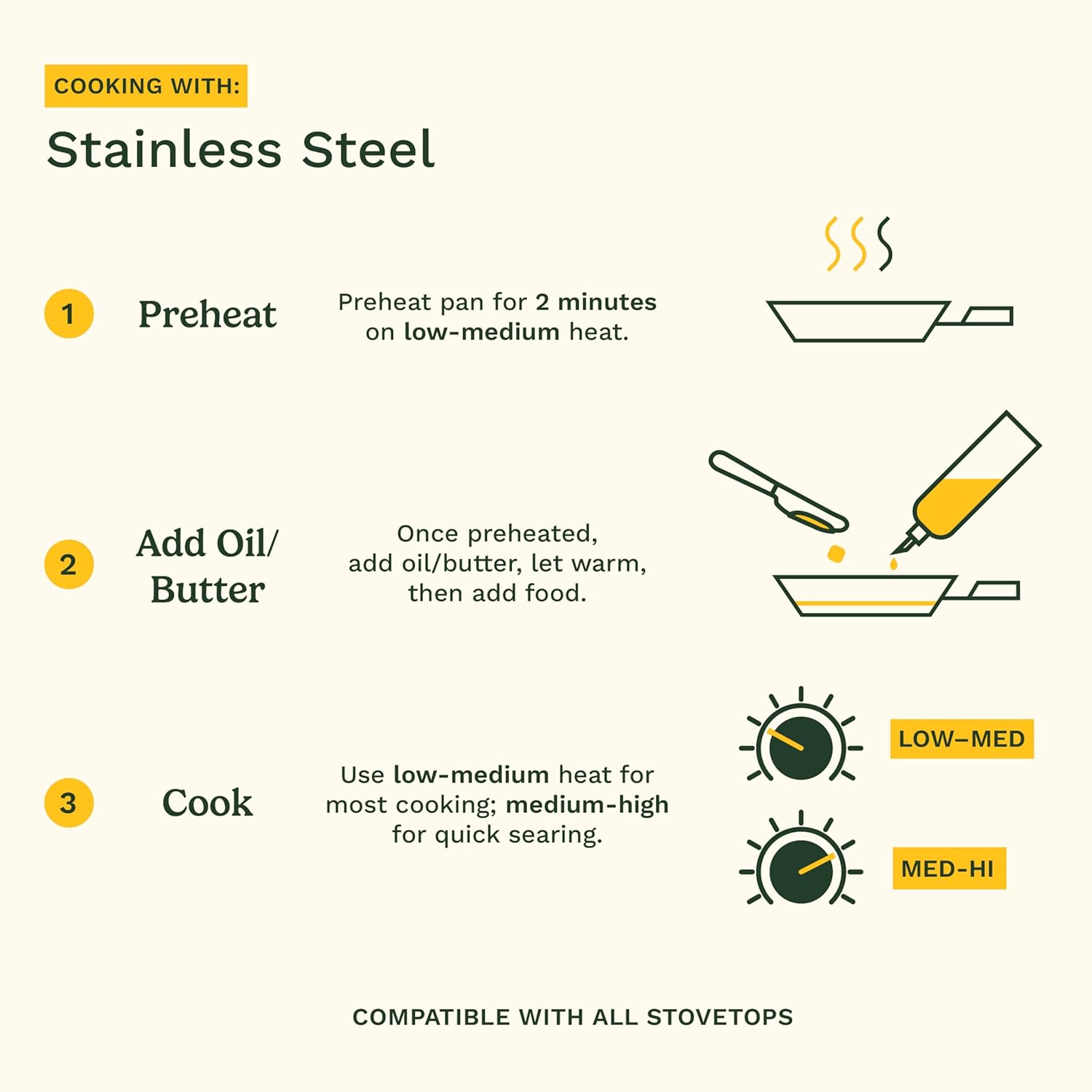 Cuisinart Chef’s Classic 11-Piece Stainless Steel Pots and Pans Set, Cookware Set Compatible with Induction, Electric, Gas Cooktops, Aluminum Core for Even Heat, Cool Grip Handles, Dishwasher Safe